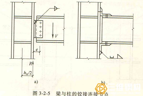 圖梁與柱的鉸接連接節(jié)點(diǎn)